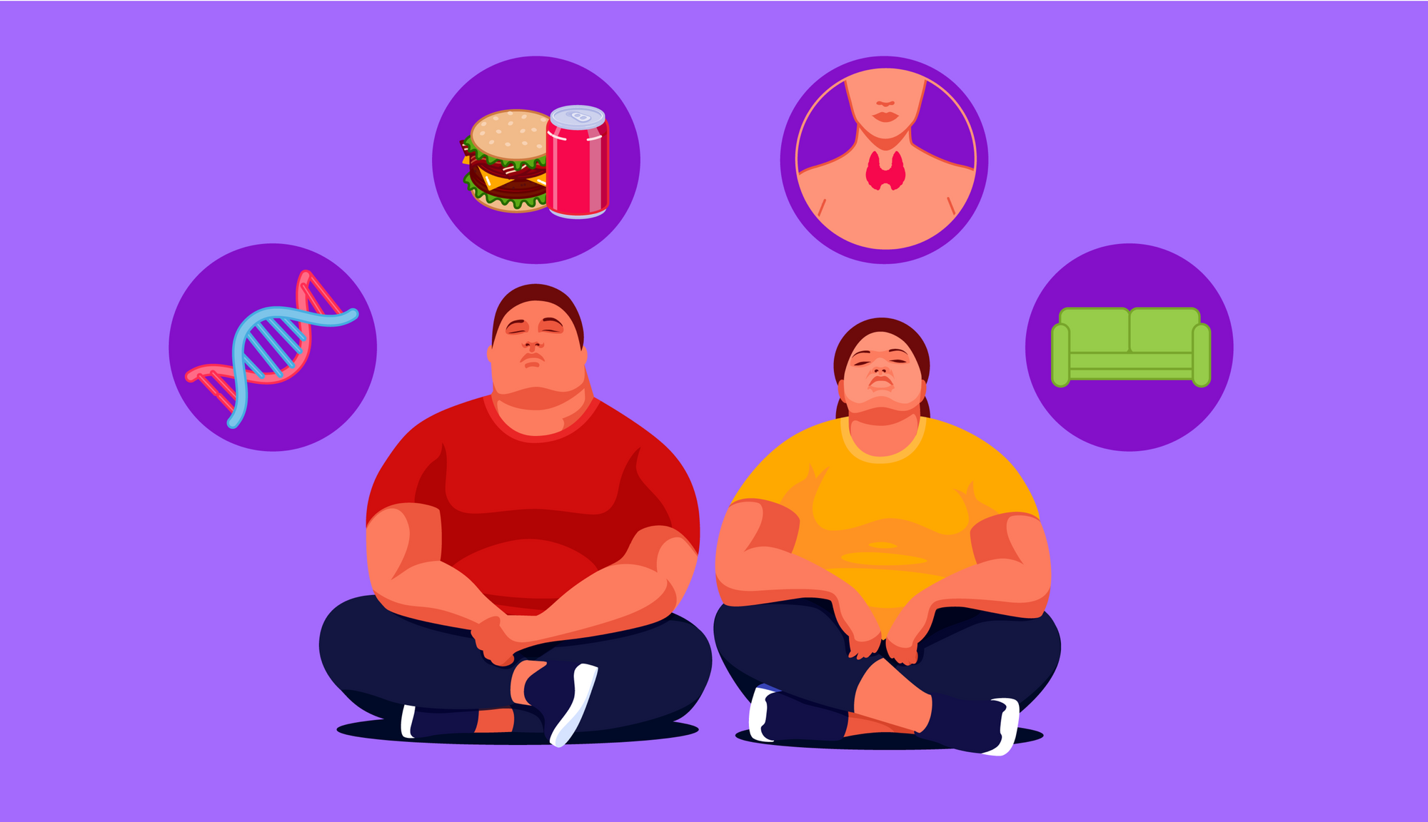Классификация и стадии ожирения