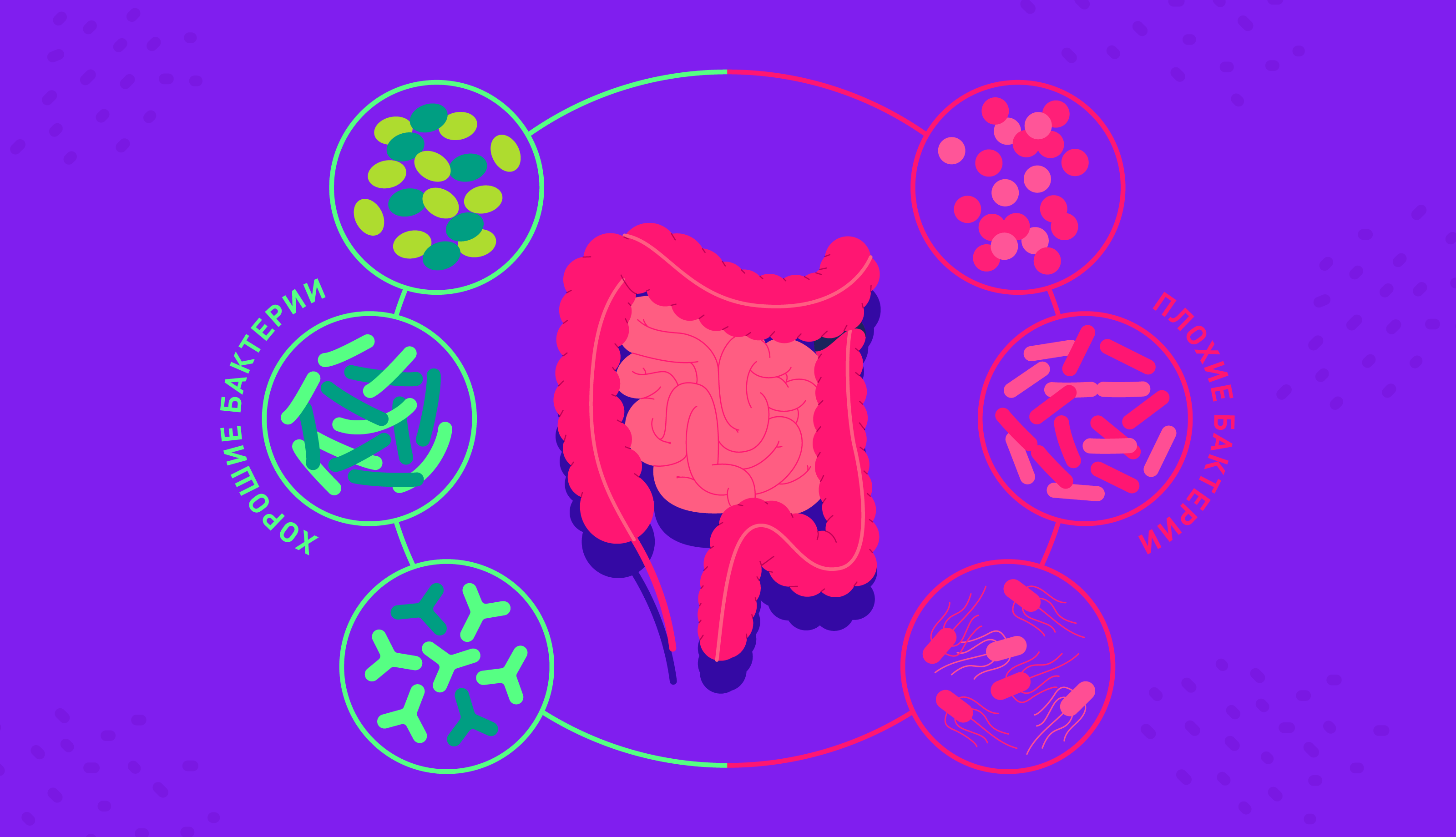 2021-05-05-Gut-dysbiosis-1-2