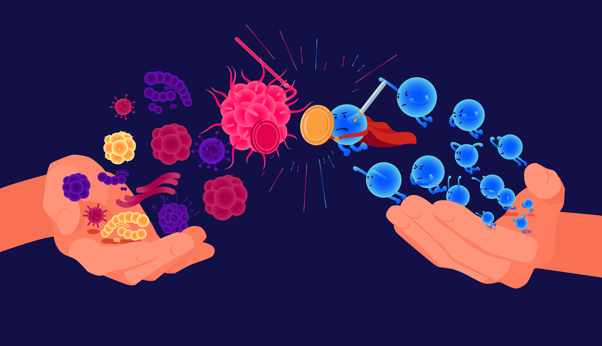 Связь иммунитета и микробиоты