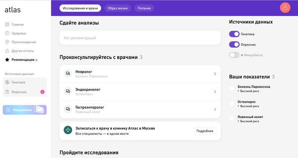 Генетические тесты Атлас